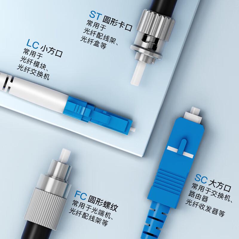 itcom Telecommunication Grade Outdoor Armored SC-LC Single Mode Fiber Optic Patch Cable