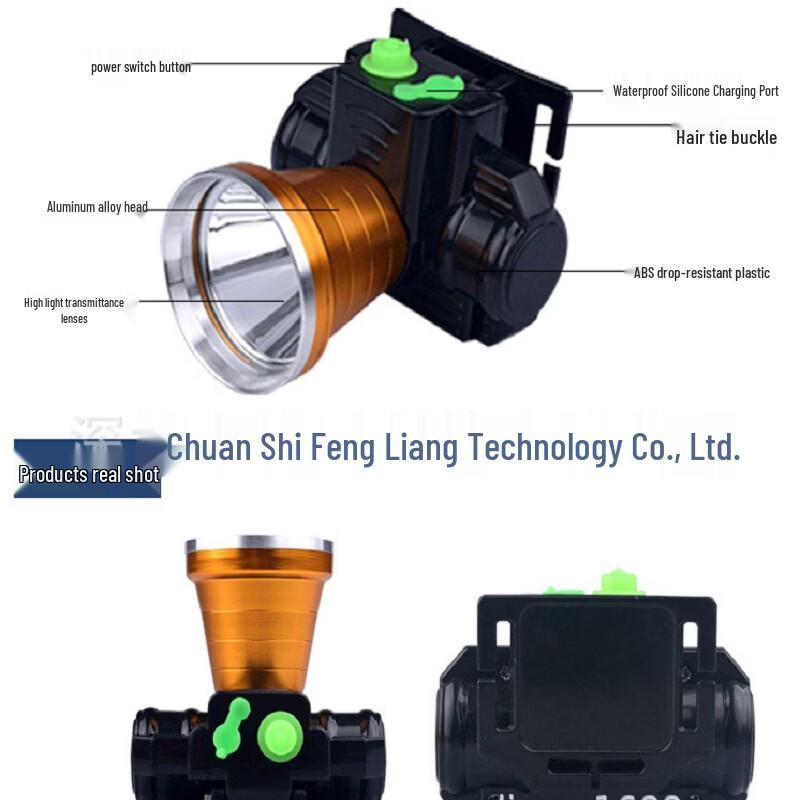 

LED Gesture Sensing Rechargeable Headlamp