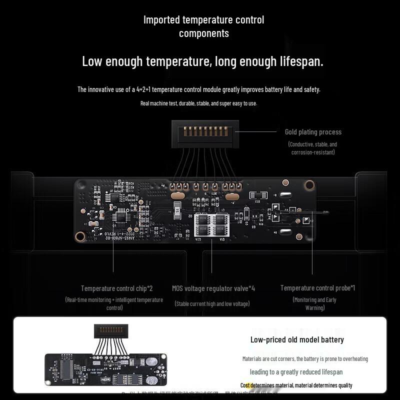 Llano MacBook Air/Pro Replacement Battery