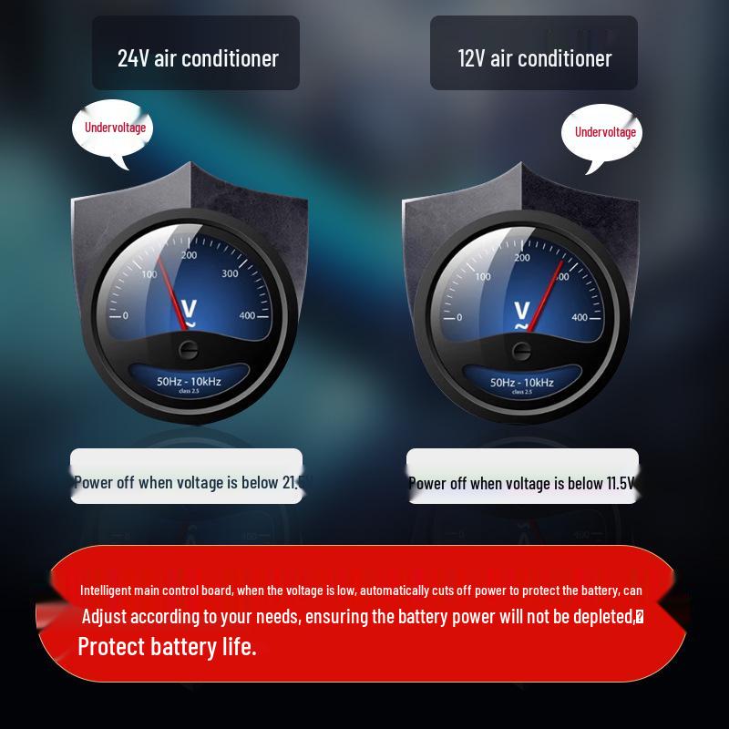 Top-Mounted 12V/24V All-in-One Air Conditioner for Trucks, RVs, and Refrigerated Vehicles