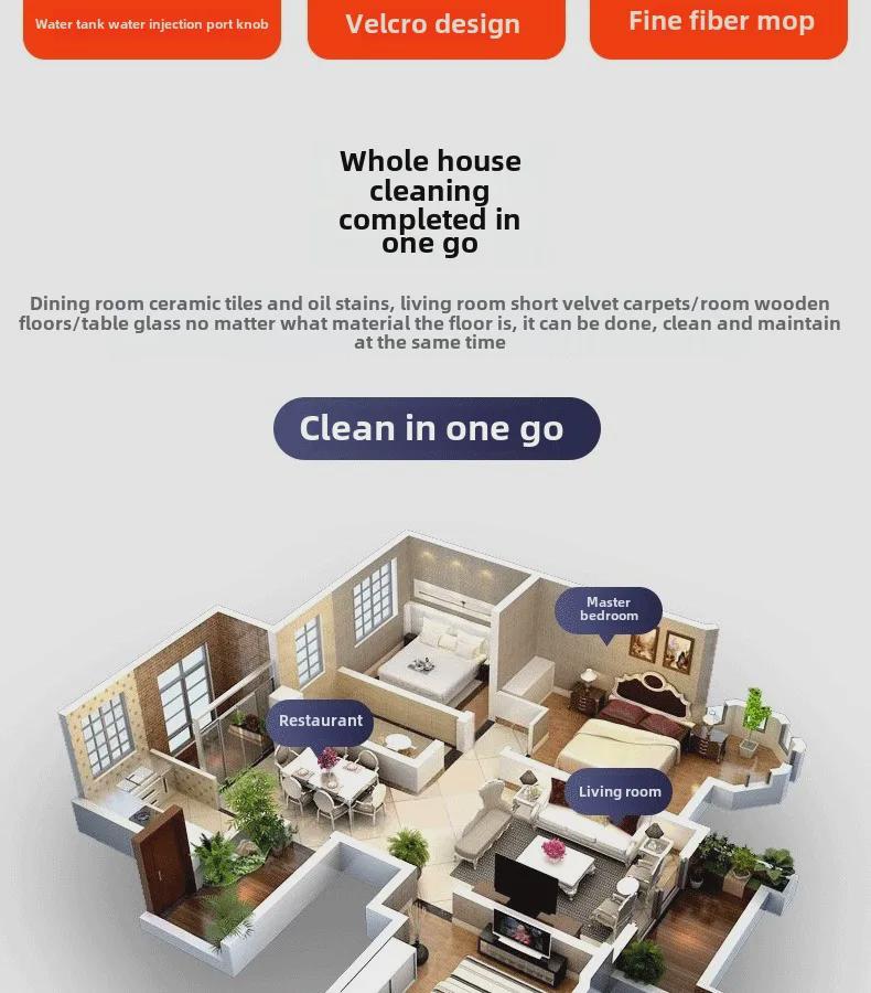 Compatible Brush Head for Dyson V7, V8, V10, V11, Slim Vacuum Cleaners