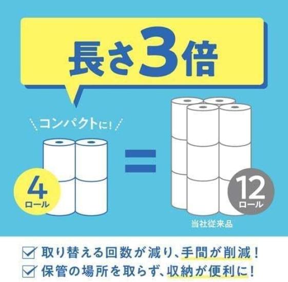 Scottie Toilettenpapier Blume 3x Länger Einzeln x 4 Rollen x 2 mit Original Scottie Großpackung, Langanhaltend, (150m Säcke) Gewebe,