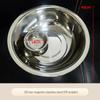 ZISIZ Stainless Steel Round Household Basin Set