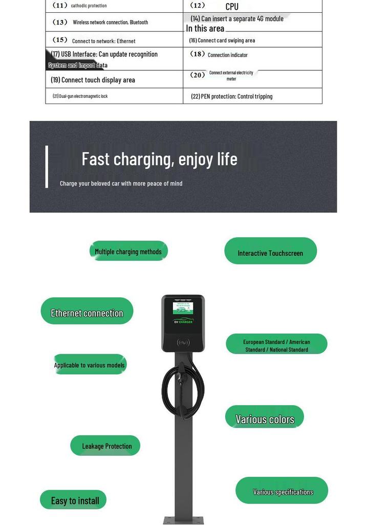 11kW EV Charger TYPE1/TYPE2/GBT, Commercial Charging Station, European Standard, OCPP1.6J.