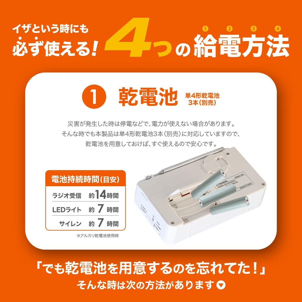 KYOHAYA Tragbares Katastrophenschutzradio mit Wide FM FM Ergänzung Smartphone Mobil LED Sicherheit 3 AAA USB Solar Handkurbel Notfall