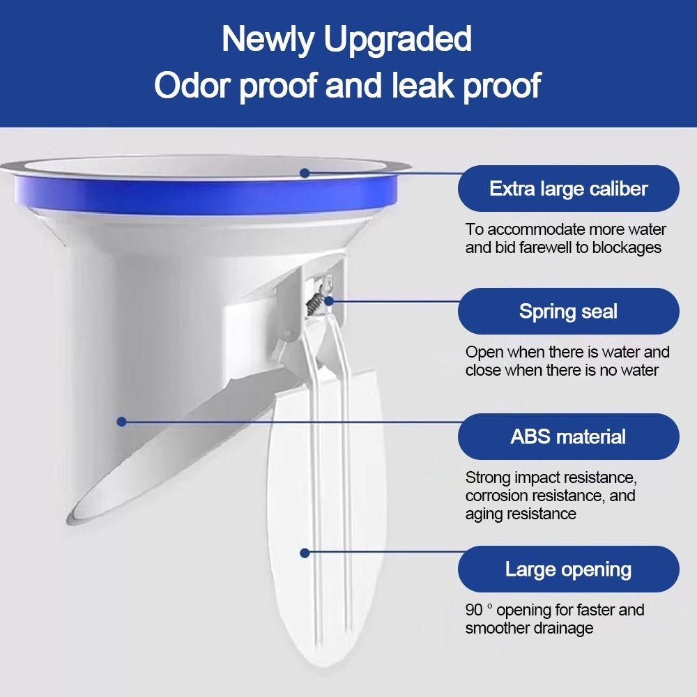 Anti-leak Insect-proof Roof Cover Automatic Closing Rain Pipe Cap Drainage Pipe Floor Drains