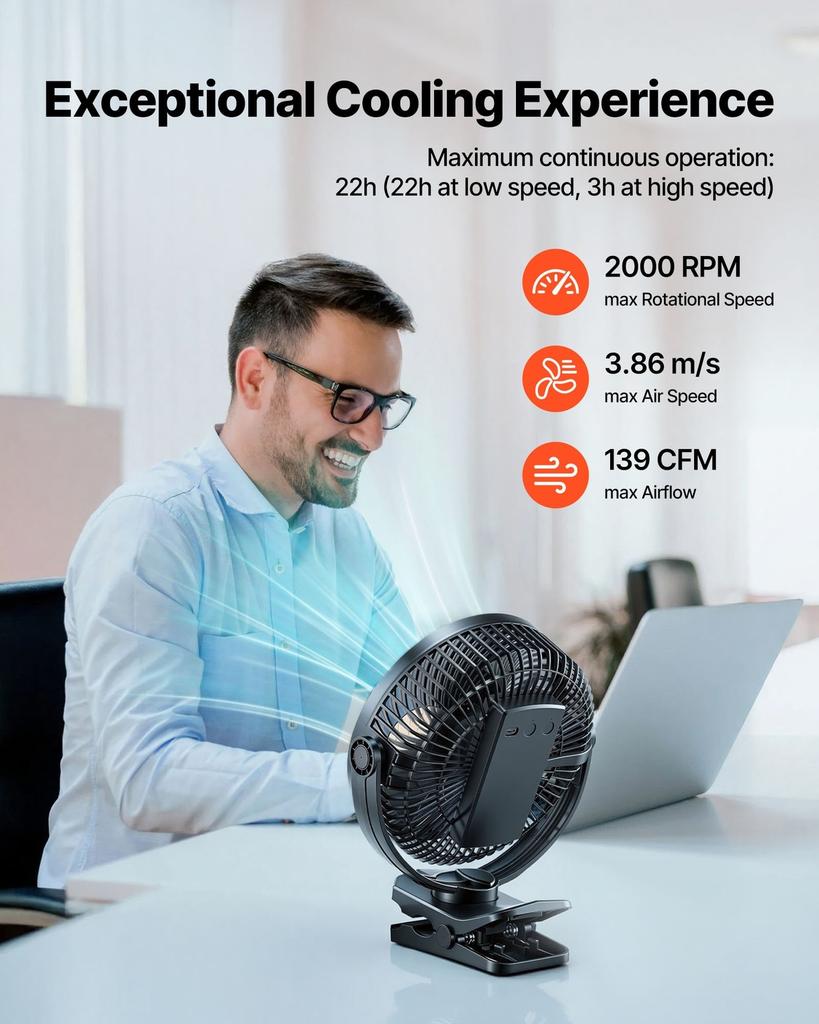 Portable Clip Fan, Rechargeable Clip On Fan with Light, USB Port with 3 Speeds & Circulation Mode, Strong Airflow Sturdy Clamp, Long Runtime for Desk,