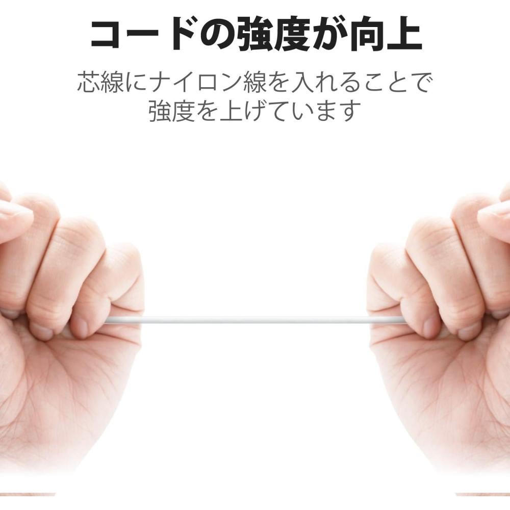 Elecom Elecom Stereo-Ohrhörer Kanaltyp 3,5 mm mit Mikrofon Fast Music F12c 10,0 mm Weiß Ehp F12cmwh Weiß mit Mikrofon