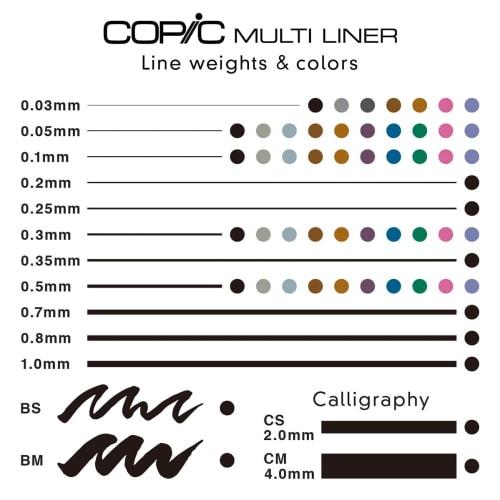 COPIC Too Marker Multiliner A-2 Set