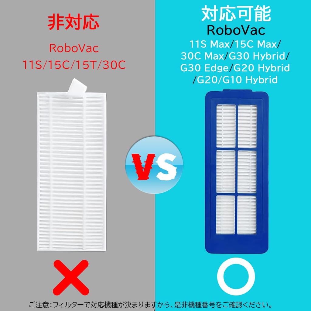 Eufy RoboVac G30/11S Max/15C Max/30C Max/G30 Hybrid Robot Vacuum Cleaner Replacement Accessory Kit (Filter, Side Brush, Roller, Japanese Warranty Incl