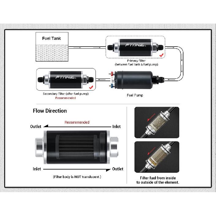 ID:58MM Universal Fuel Filter with Bracket with 2pcs AN6/AN8/AN10 Adaptor Fittings with 100micron Steel Element PQY5573+LS2511
