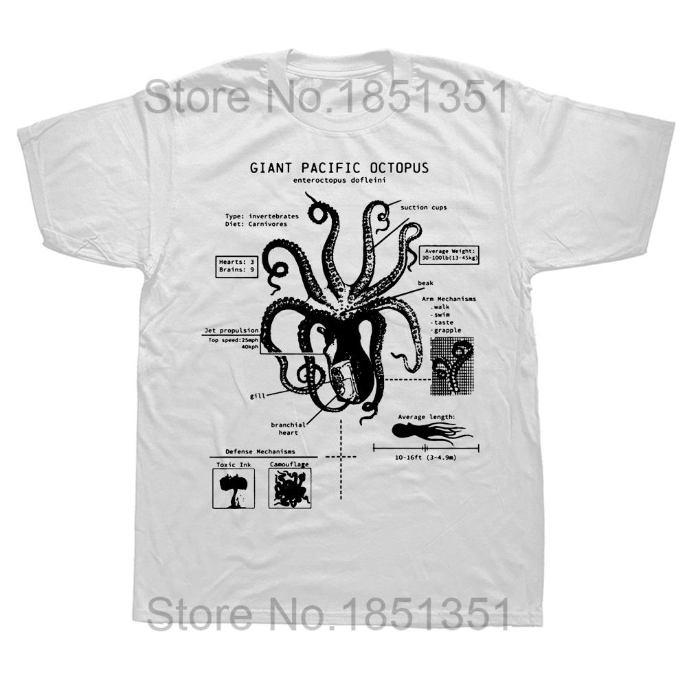 Octopus Anatomy Patent Tshirt Beach Tee Shirt Science Tshirt Octopus Gifts Octopus Art Marine Biology Birthday Gifts T Shirt S