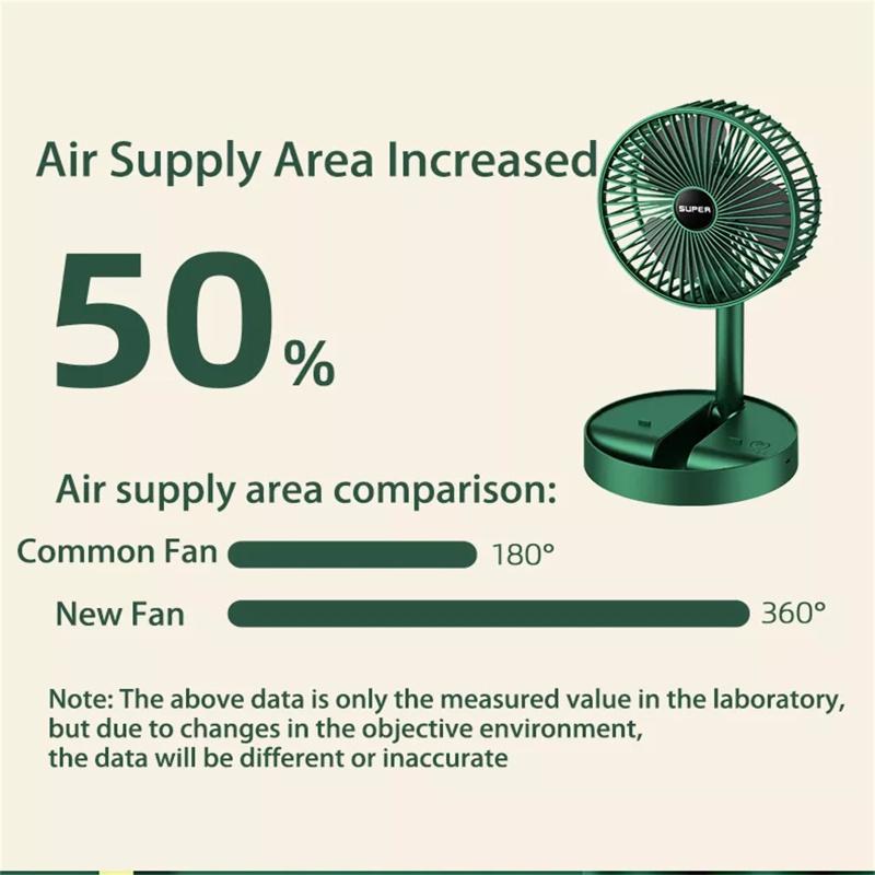Handheld Mini Fan Usb Charging 3-speed Adjustable Telescopic Folding 2000mah Large Capacity Battery