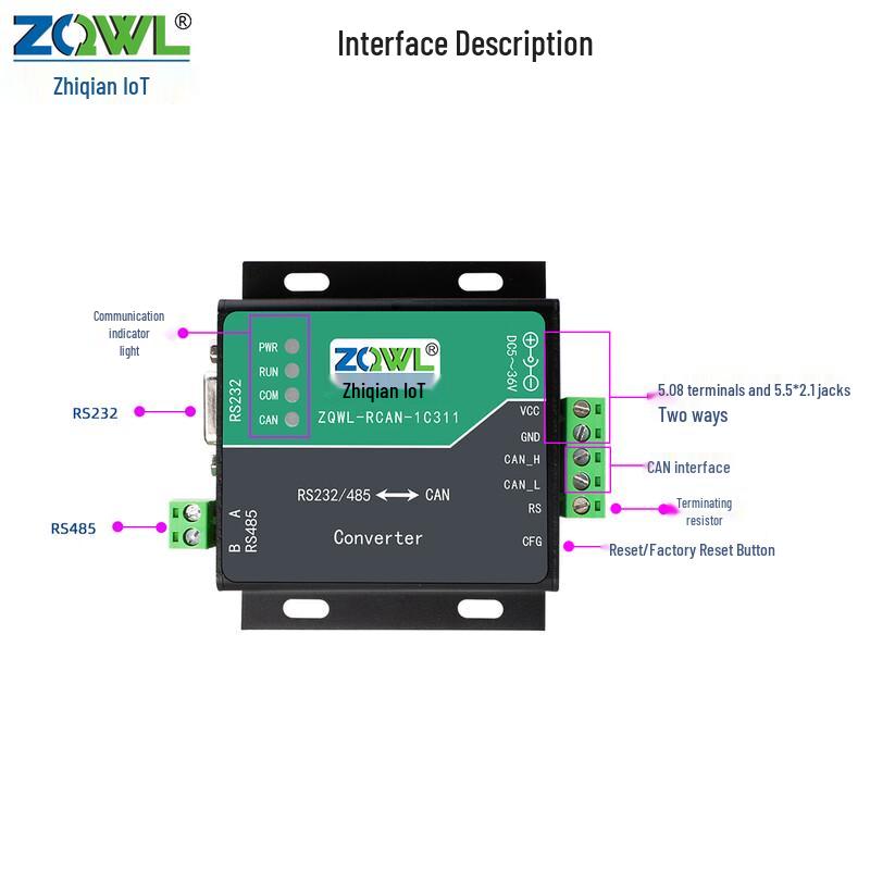 Industrial CAN To RS232/RS485 Serial Converter Module