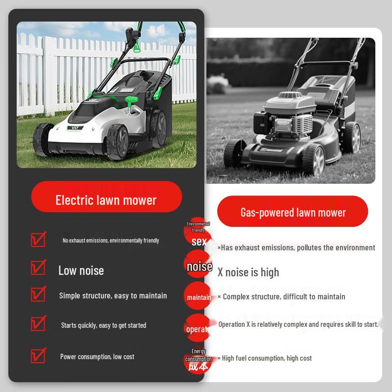 YAT 220V Electric Push Lawn Mower & Trimmer