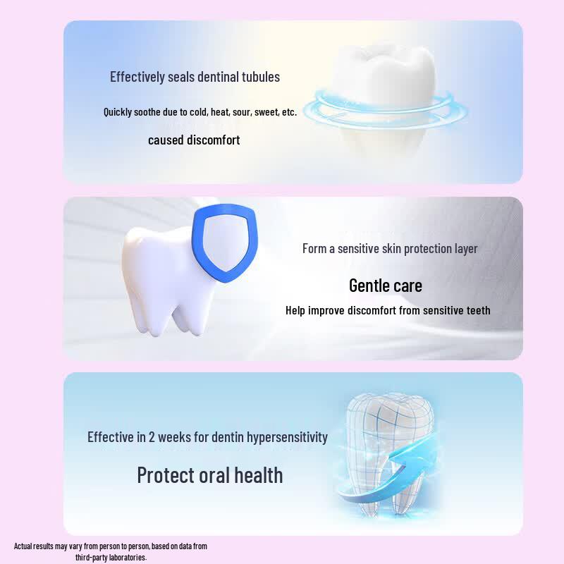 Saky Sensitive Care Toothpaste - Mugwort Essence 4-Pack