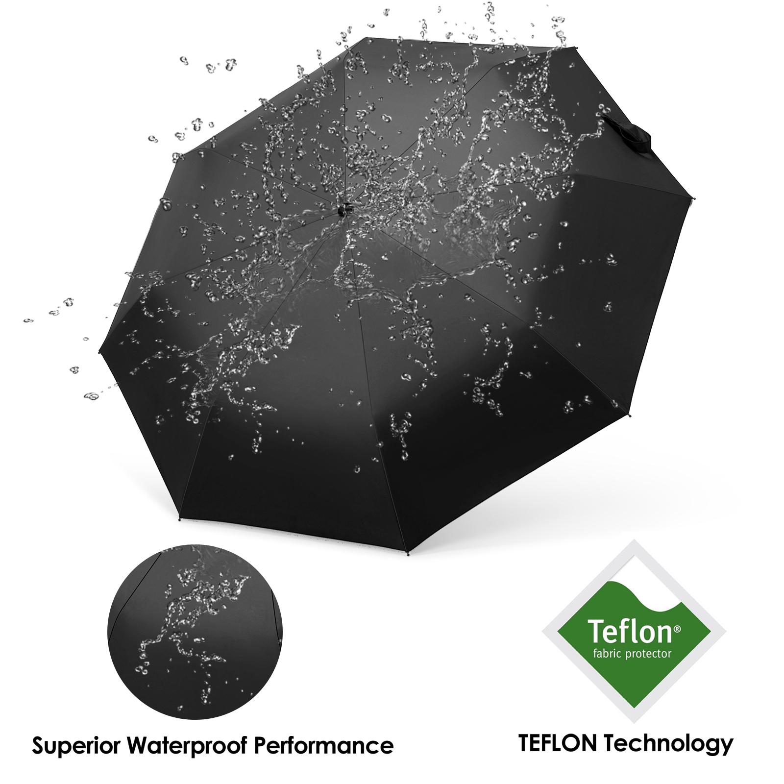 Полностью автоматический зонт для женщин и мужчин — фото 8