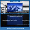 Tiggo 5 Tempered Film for 26 Models: Protective Dashboard Screen Accessory