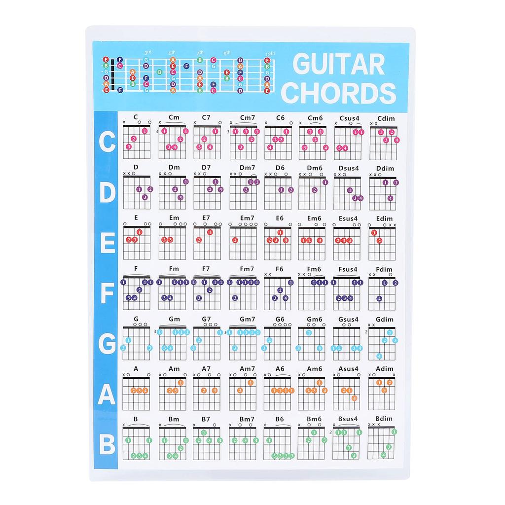 Poster guitar chord chart for fun playing fretboard diagram for beginners Helpful guide to choosing the best chord shapes printing Easy to read while