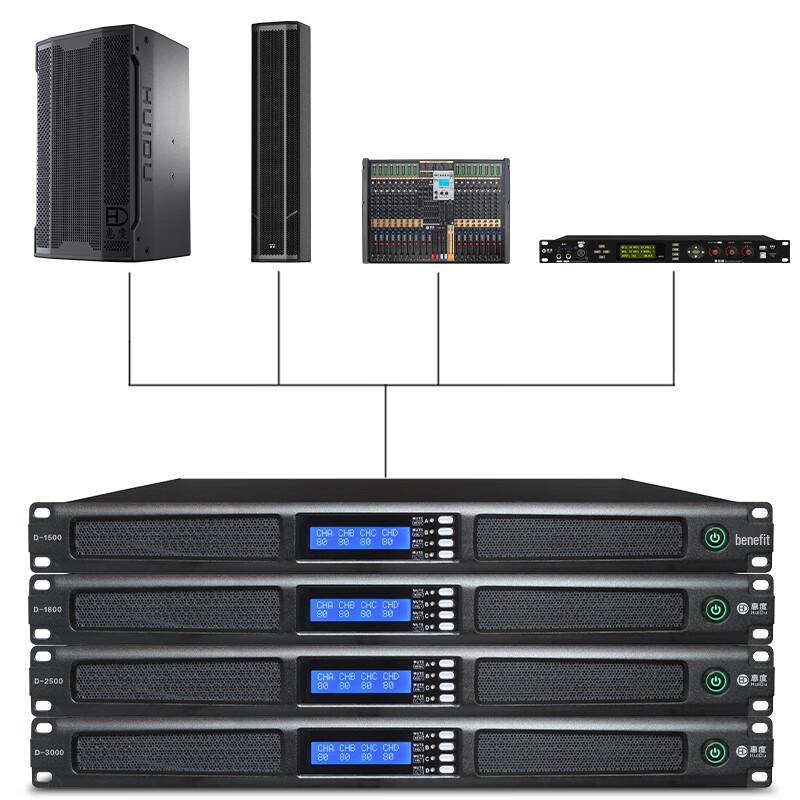 HuiDu Professional Audio Power Amplifier (CN version)