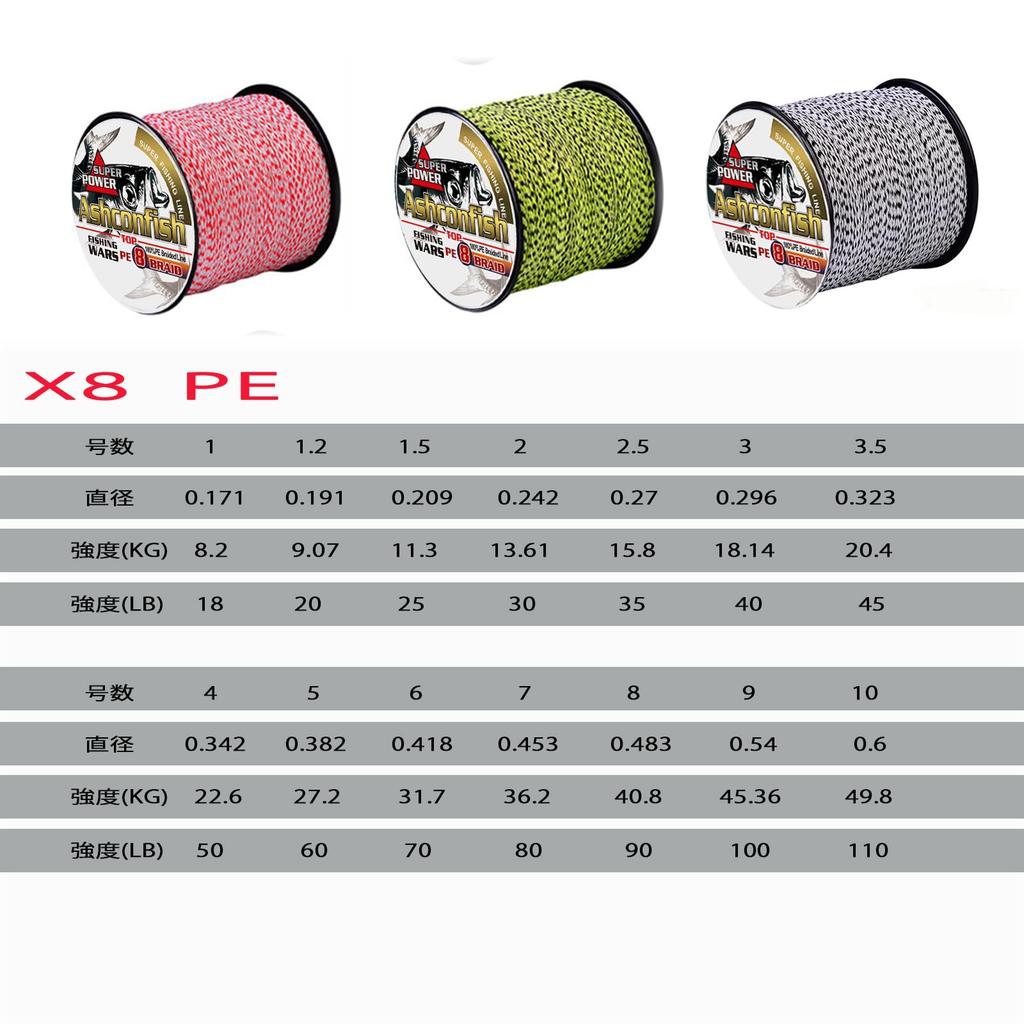 Ashconfish PE Fishing Line, Polyethylene Fishing Line, Colorfast, X8, 300m (Sizes 1, 1.2, 1.5, 2, 2.5, 3, 3.5, 4, 5, 6, 7, 8, 9, 10) Red & White