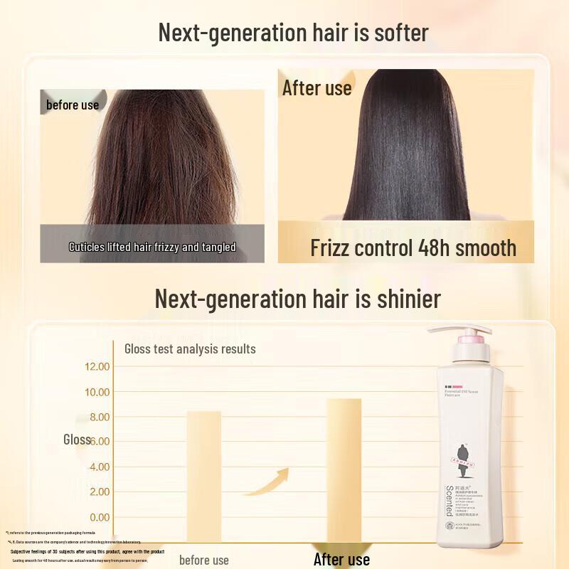 Adolph Smoothing & Nourishing Essential Oil Shampoo