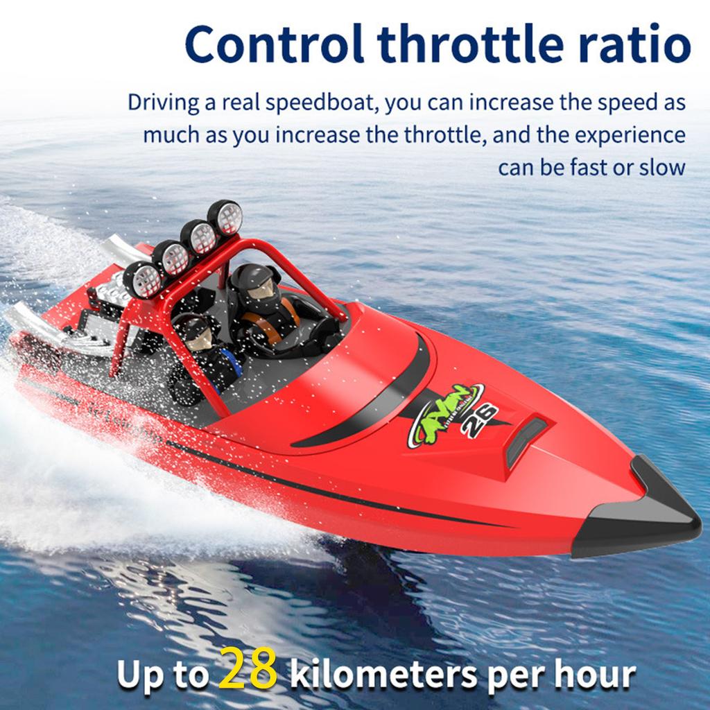 Remote Control Boat 2.4GHz 28km/h Remote Control Ship Toy Gift for Kids Adults Boys Low Battery