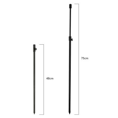 Balıkçılık – Balık oltaları