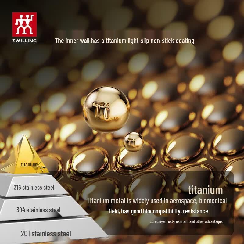 ZWILLING Now Plus II Titanium Non-Stick Frying Pan