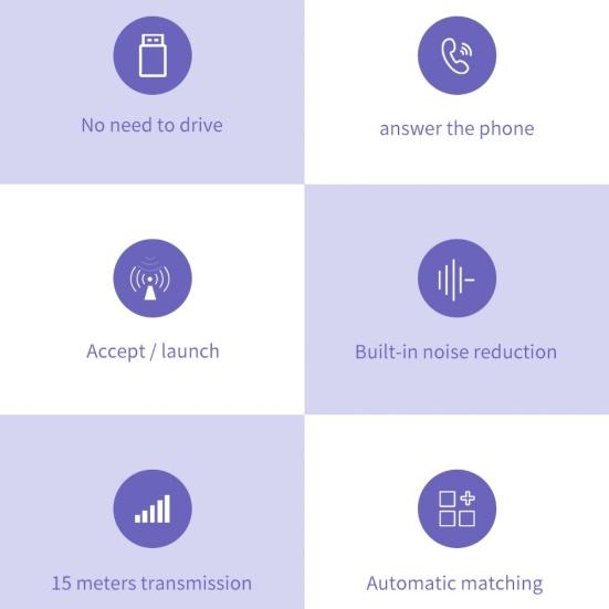 Portable USB Bluetooth-compatible 5.0 Adapter Stereo 3.5mm AUX Audio Receiver Transmitter