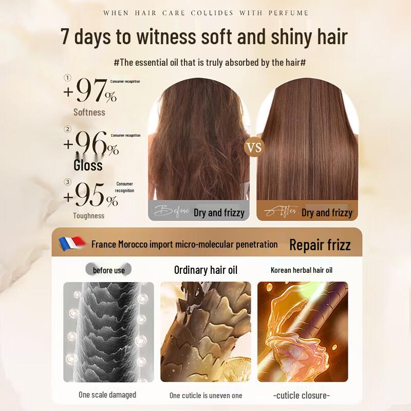 Korean Five Grains Hydrating Lightweight Hair Essence Oil