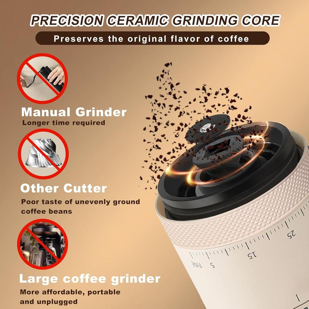 New Portable Electric Power Display Coffee Bean Grinder 38 Gears External Adjustable USB 2000mAh  Household Mini Coffee Machine