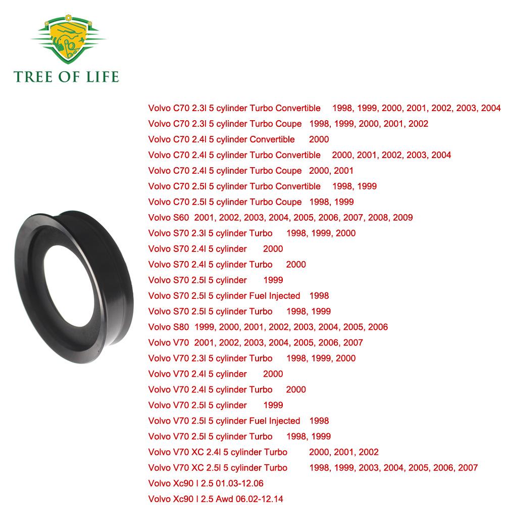 Volvo Front Wheel Bearing Dust Seal - 30647015 / 30 647 015