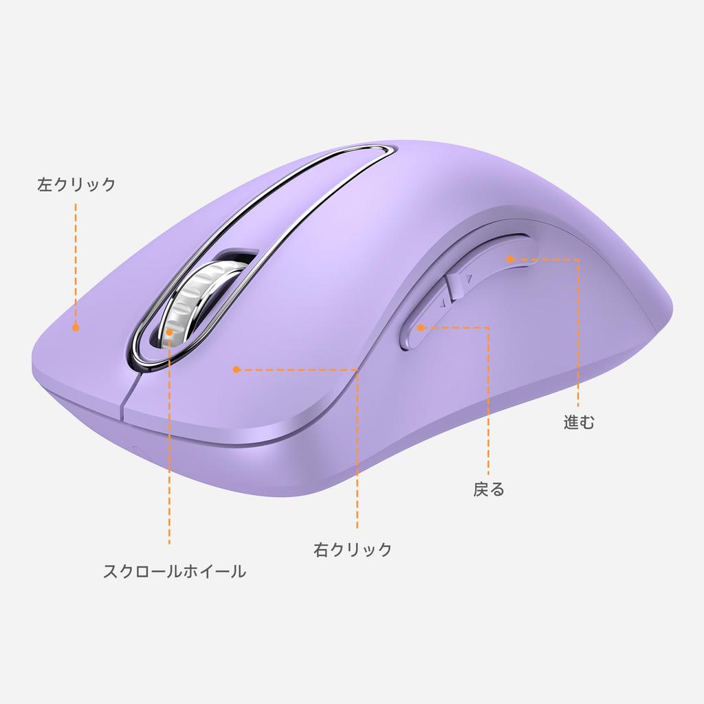 memzuoix Wireless Mouse, 2.4GHz, Ergonomic Design, Long-Term Use, Fatigue-Free, 1400DPI High-Precision Optical Tracking, USB Receiver Included, 5 Butt