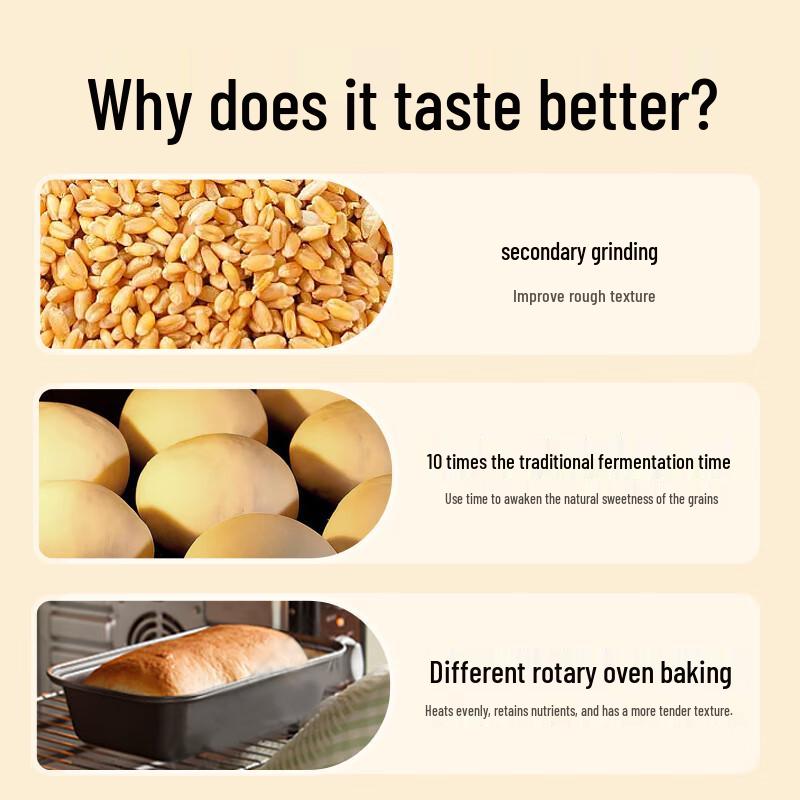 Bicuiyuan Healthy Whole Grain Breads