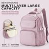 Backpack For Women Men,15.6Inch Laptop Backpack For Work,College,Travel,Large Waterproof Daypack, Schoolbag With Lots Of Pockets