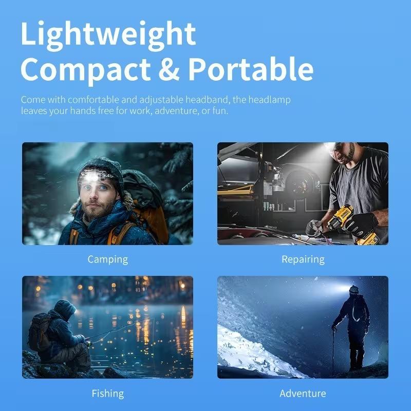 USB RechargeableLEDWork Headlamp with Battery Indicator Hands Free Magnetic Design AdjustableAngle Headlight for Fishing Camping