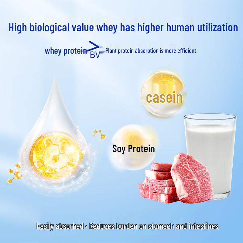 Kuihua 99% Pure Whey Protein Powder