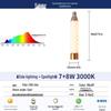 Iluminare LED – Corpuri de iluminat LED incorporabile