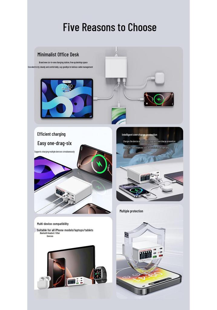 55W USB-C Multi-Port Charger - 6 Ports for Fast Charging Mobile Devices, Tablets, Laptops