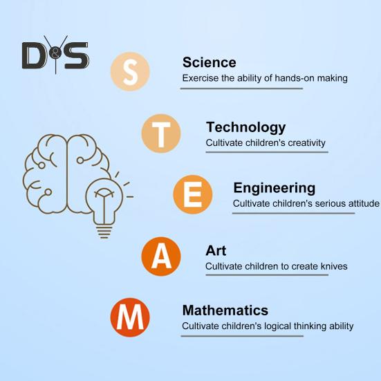 1 Set DIY Retro Gramophone Model Kit Handmade Wooden Puzzle Hand-cranked Phonograph Building Crafts Record Player STEM Project Kids Educational Toy
