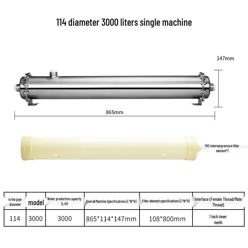 LISM Central Whole House Ultrafiltration Water Purifier