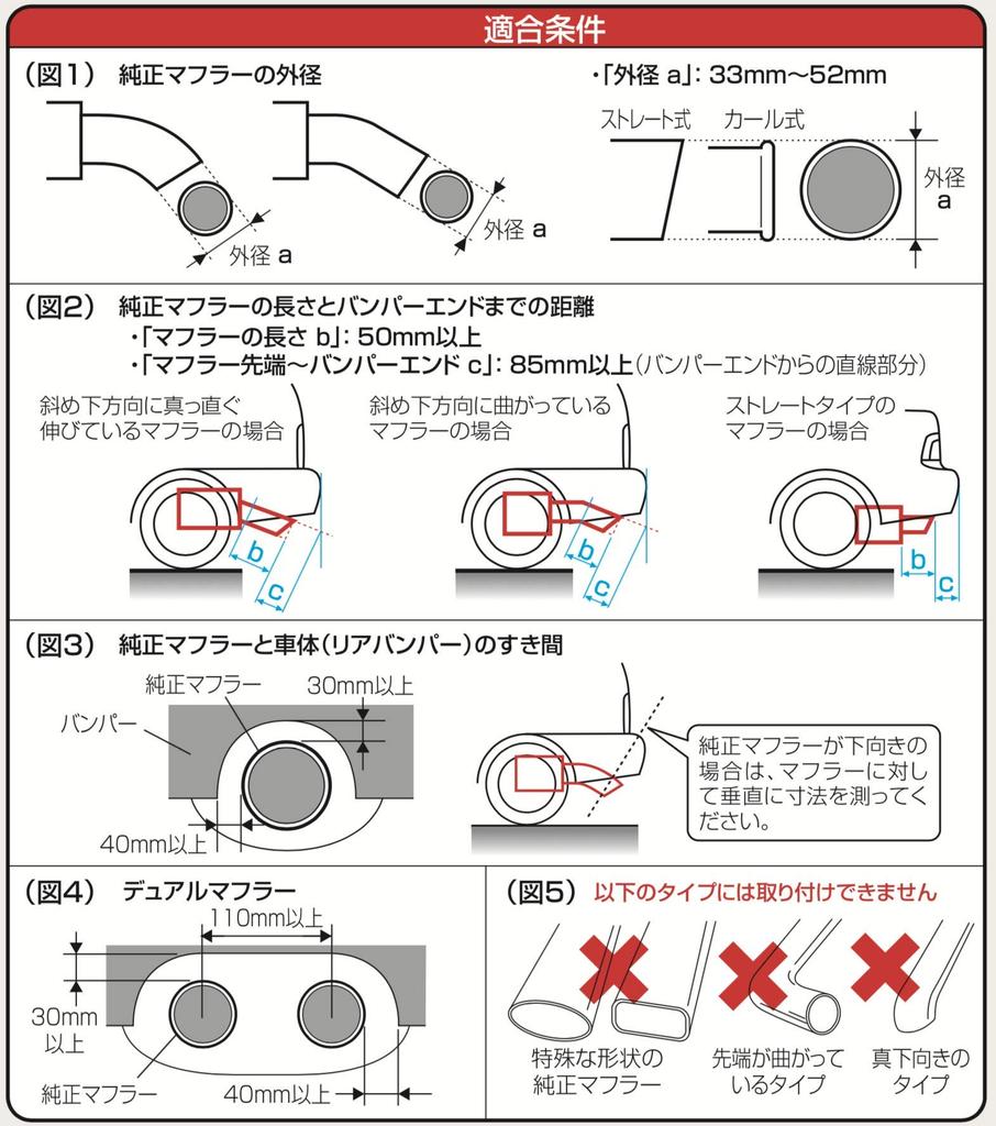SEIWA Aftermarket Car Parts Muffler Cutter, Large Diameter Variable Oval Cutter, Size M, K325, Tail Pipe Diameter 33-52mm