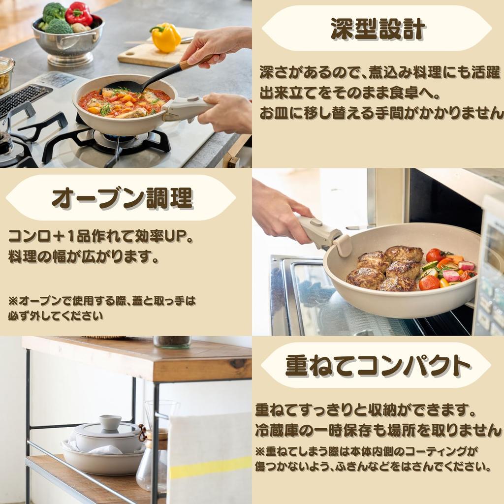 Kevnhaun 5-Piece Set of Frying Pans and Pots with Detachable Handles (KVCW5P)