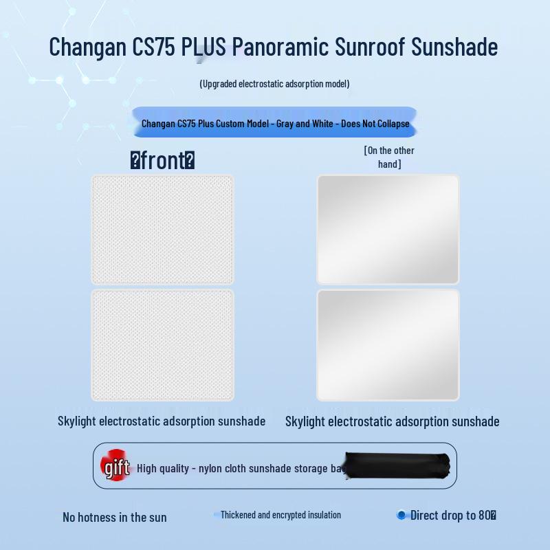 Changan CS75 PLUS (2020-2024 гг.) Шторка люка - Теплоизоляция и приватность. Changan CS75 PLUS 2020-2024