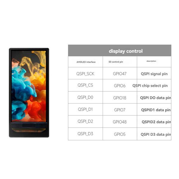ESP32-S3 1.91" AMOLED CNC (Random Color) - Item No. 28872
