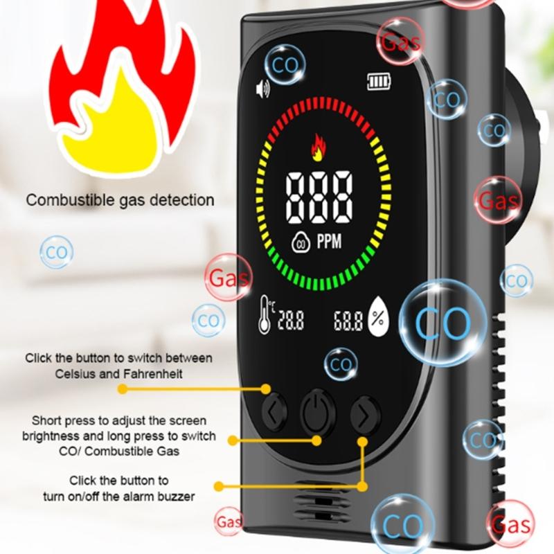 Realtime Monitoring Carbon Monoxide Detector With High Sensitivity Sensors For Kitchen Bathroom Bedroom & Garage Safety