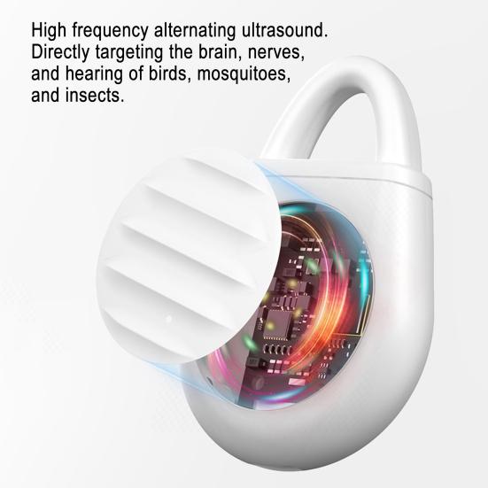 Yousheng Ultrasonic Gnats Repellent Type-C Rechargeable Indoor Outdoor Hiking Camping Traveling Portable Lightweight Electric Bird Deterrent Repeller