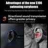 Original Lenovo S106 Knochenschall-Kopfhörer Bluetooth 6.0 IPX8 Wasserdichte Kopfhörer 32GB MP3 HIFI Ohrhörer Mit Mikrofon Zum Schwimmen