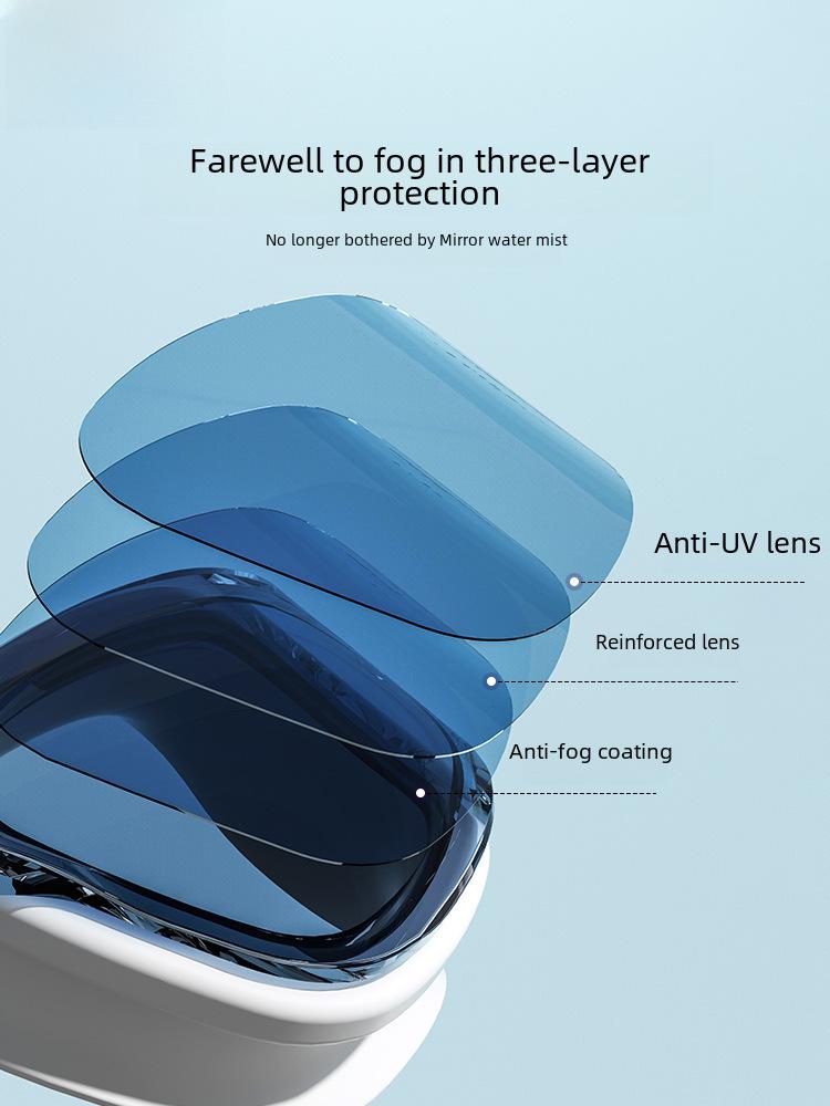 HD Anti-Fog Waterproof Swim Goggles & Cap Set for Men and Women